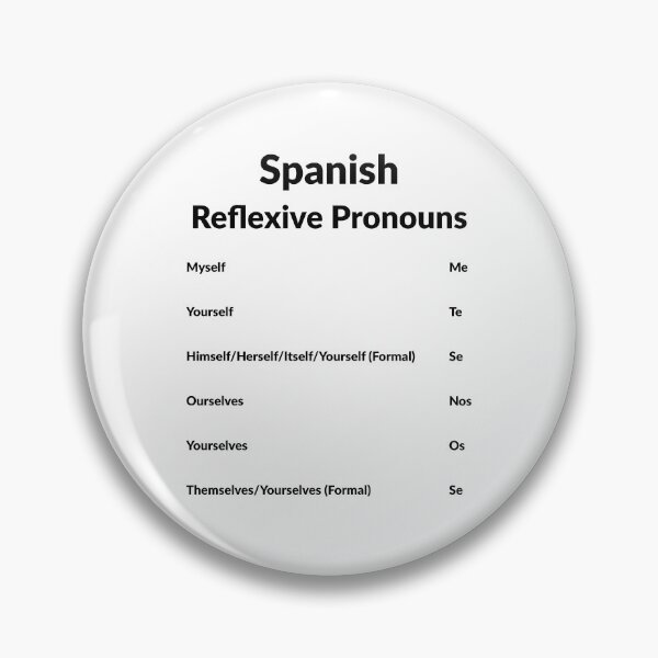 Item preview, Spanish Grammar Class - Reflexive Pronouns designed and sold by Inspirationmotivation.