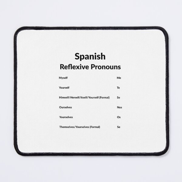 Item preview, Spanish Grammar Class - Reflexive Pronouns designed and sold by Inspirationmotivation.