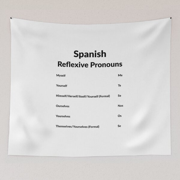 Item preview, Spanish Grammar Class - Reflexive Pronouns designed and sold by Inspirationmotivation.