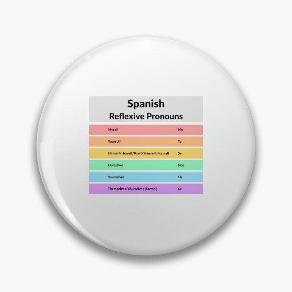 Item preview, Spanish Grammar - Reflexive Pronouns designed and sold by Inspirationmotivation.