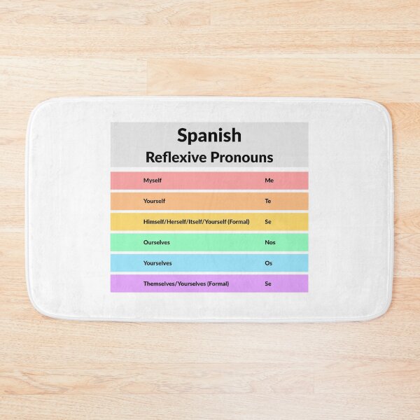 Item preview, Spanish Grammar - Reflexive Pronouns designed and sold by Inspirationmotivation.