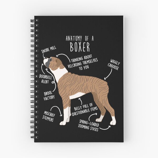 Item preview, Boxer Dog Brindle Anatomy designed and sold by Clara Hollins.