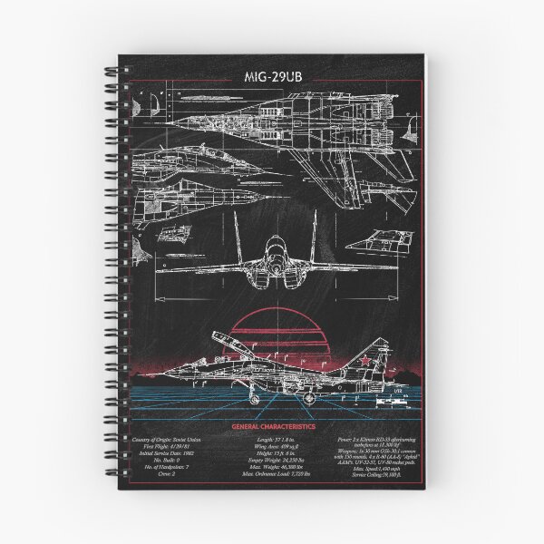 Item preview, Mig 29 Blueprint designed and sold by OldschoolCrew.