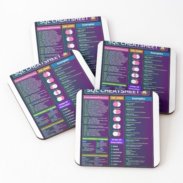 Item preview, SQL queries  designed and sold by Akashdigiart.