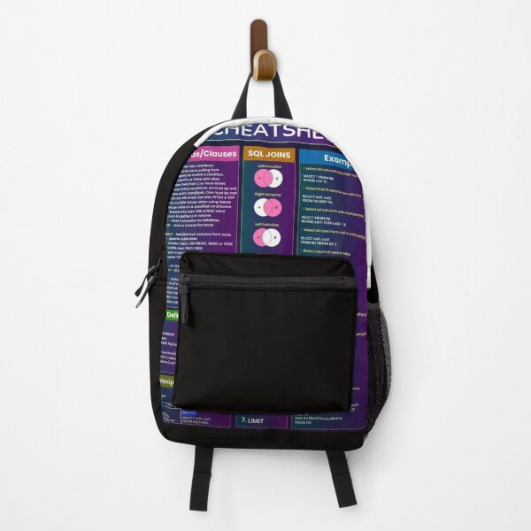 Item preview, SQL queries  designed and sold by Akashdigiart.
