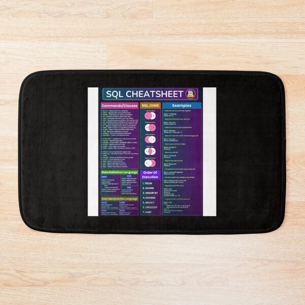 Item preview, SQL queries  designed and sold by Akashdigiart.