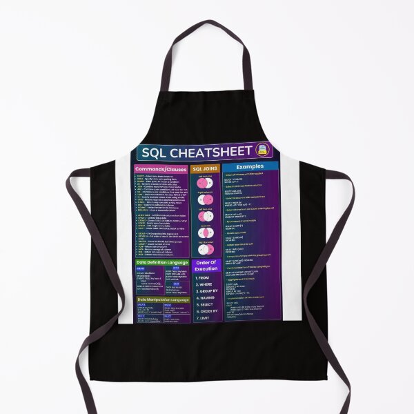 Item preview, SQL queries  designed and sold by Akashdigiart.