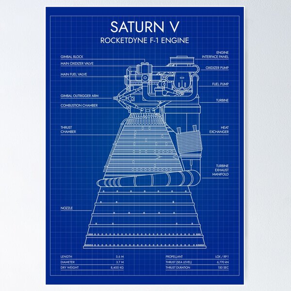 Item preview, Rocketdyne F-1 Engine. Saturn V Rocket (Blueprint) designed and sold by BGALAXY.