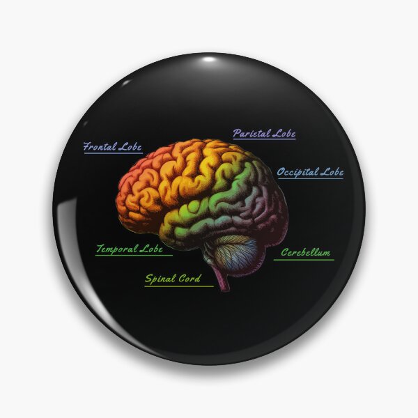 Item preview, Anatomy Brain, leaves, positivity, creativity, right hemisphere brain, health, Mental, mind designed and sold by Collagedream.