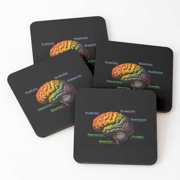 Item preview, Anatomy Brain, leaves, positivity, creativity, right hemisphere brain, health, Mental, mind designed and sold by Collagedream.