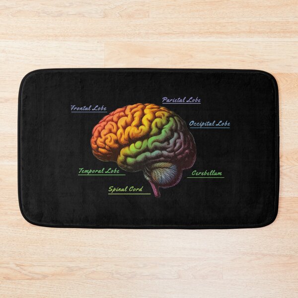 Item preview, Anatomy Brain, leaves, positivity, creativity, right hemisphere brain, health, Mental, mind designed and sold by Collagedream.