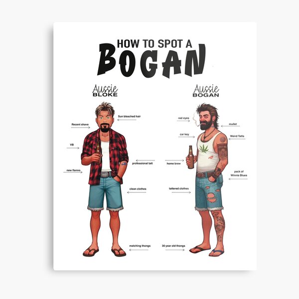 Item preview, How to spot a Bogan Aussie TSHIRT design designed and sold by FunkiFish.