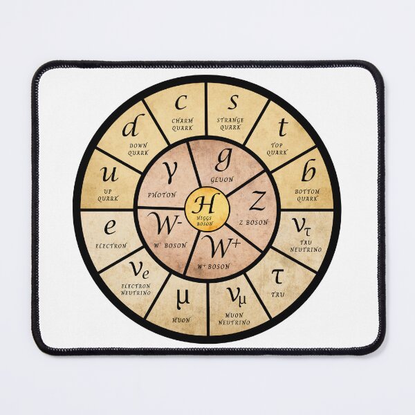 Item preview, Standard Model Medieval Edition designed and sold by Sus-Snail-Co.