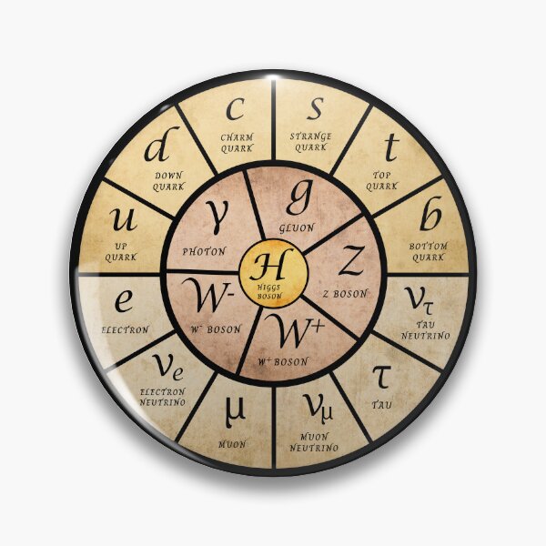 Item preview, Standard Model Medieval Edition designed and sold by Sus-Snail-Co.