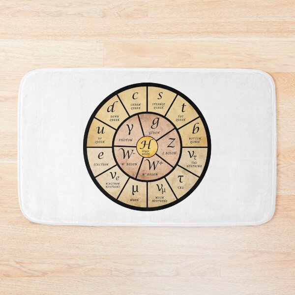 Item preview, Standard Model Medieval Edition designed and sold by Sus-Snail-Co.