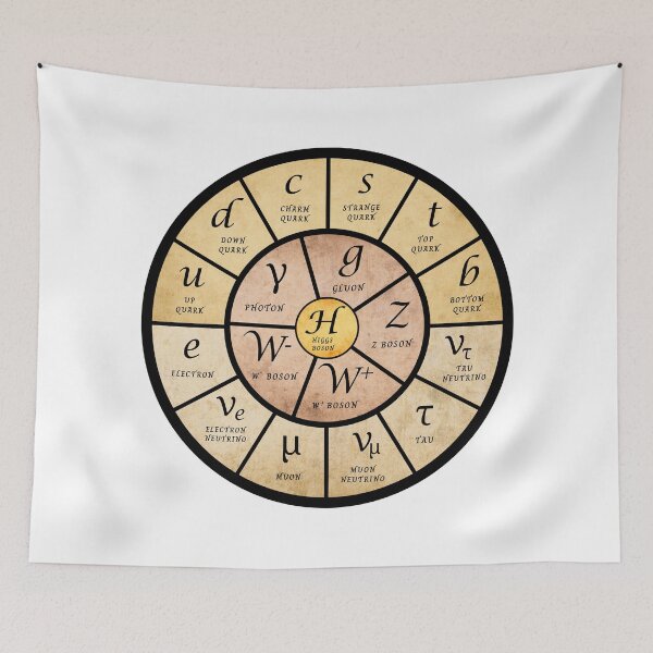 Item preview, Standard Model Medieval Edition designed and sold by Sus-Snail-Co.
