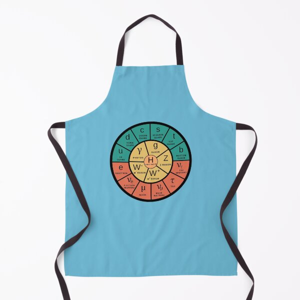 Item preview, The Standard Model designed and sold by Sus-Snail-Co.