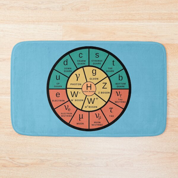 Item preview, The Standard Model designed and sold by Sus-Snail-Co.