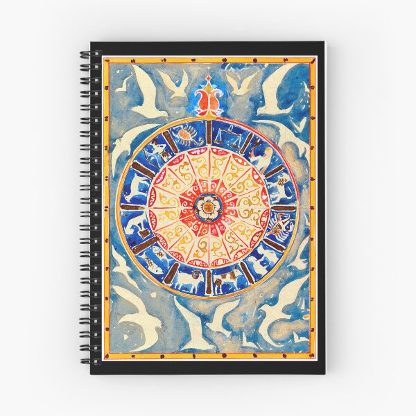 Item preview, Zodiac Signs in a Circle, Birds 19th Century Dutch designed and sold by RocketshipRetro.