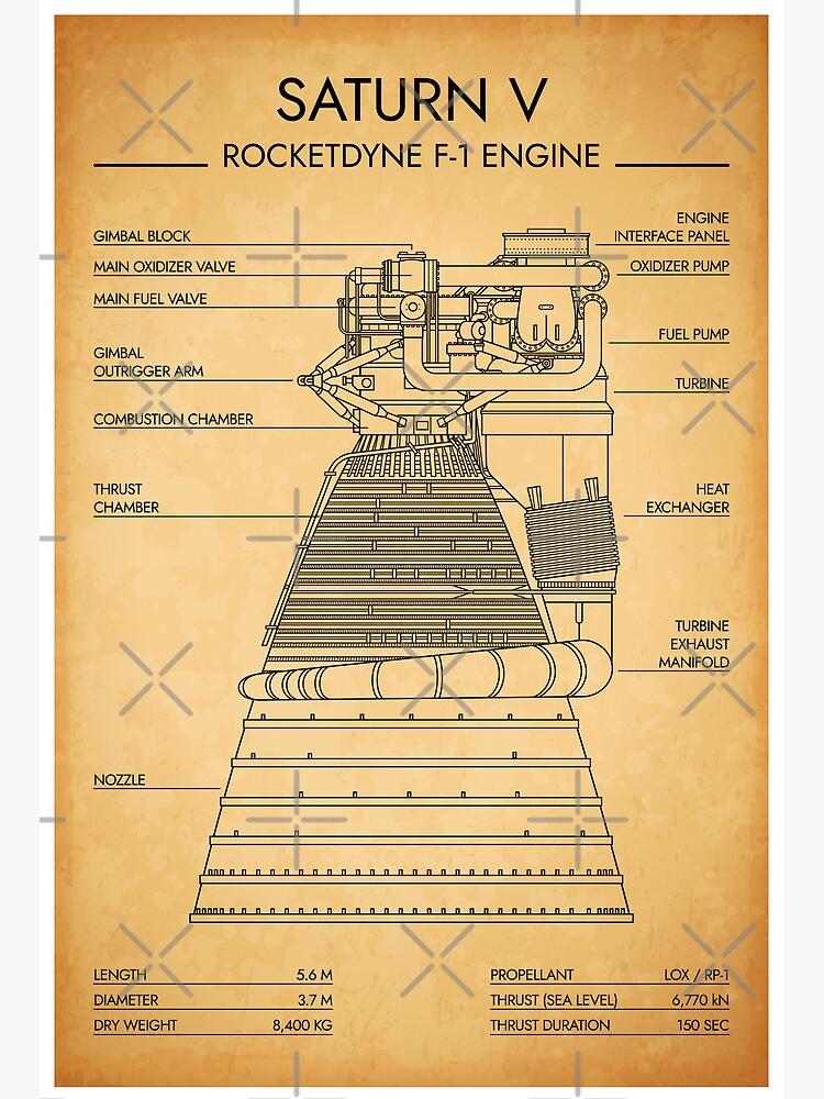 F-1 Rocket Design Drawing Graphic Tee Shirt Rocketdyne F-1 Rocket Design Drawing Graphic Tee Shirt Rocketdyne