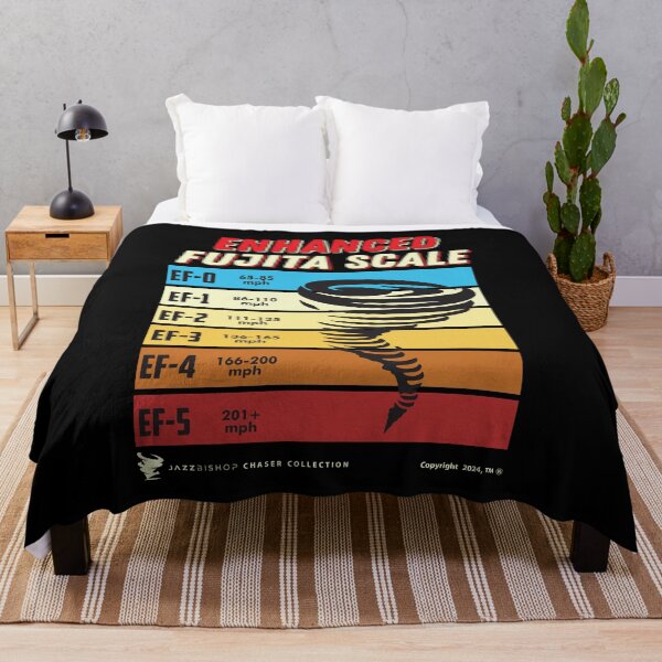 Item preview, Enhanced Fujita Scale v3 designed and sold by Jazz Bishop’s Tornado Alley Tees.