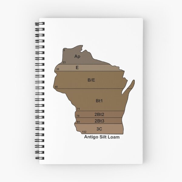 Item preview, State Soil of Wisconsin - Antigo Silt Loam designed and sold by WalkerCrane.
