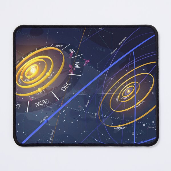 Item preview, Solar System designed and sold by Christopher Bretz.