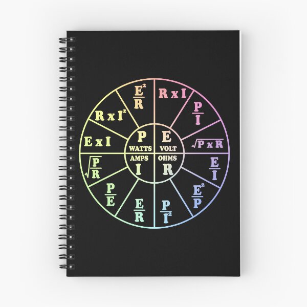 Item preview, Ohms Wheel Electrician Math formulas - Ohms Law designed and sold by ScienceCorner.