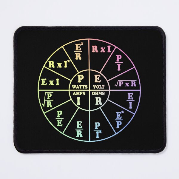 Item preview, Ohms Wheel Electrician Math formulas - Ohms Law designed and sold by ScienceCorner.