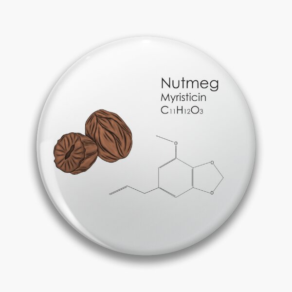 Item preview, Nutmeg designed and sold by meghan0629.