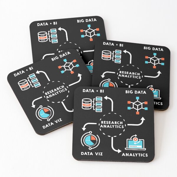 Item preview, Research Analytics,shirts, apparel, accessories for Data Analyst,Scientists, engineers, BI designed and sold by tshirtfandom.