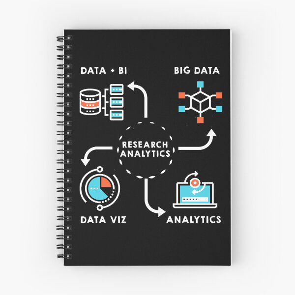 Item preview, Research Analytics,shirts, apparel, accessories for Data Analyst,Scientists, engineers, BI designed and sold by tshirtfandom.