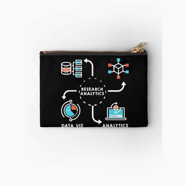 Item preview, Research Analytics,shirts, apparel, accessories for Data Analyst,Scientists, engineers, BI designed and sold by tshirtfandom.