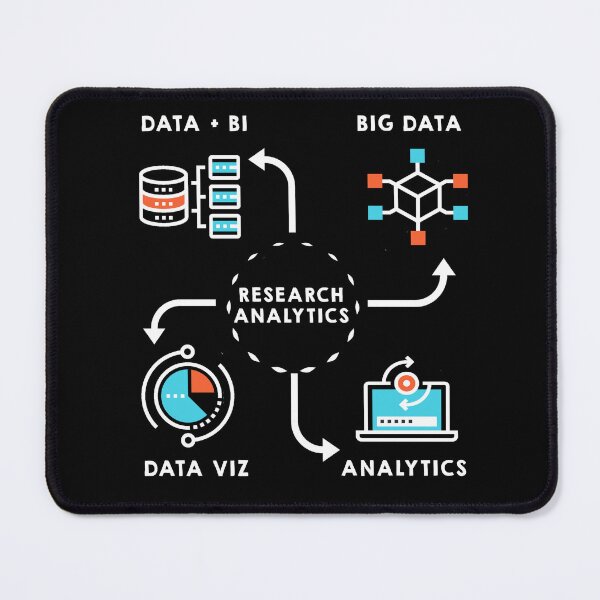 Item preview, Research Analytics,shirts, apparel, accessories for Data Analyst,Scientists, engineers, BI designed and sold by tshirtfandom.