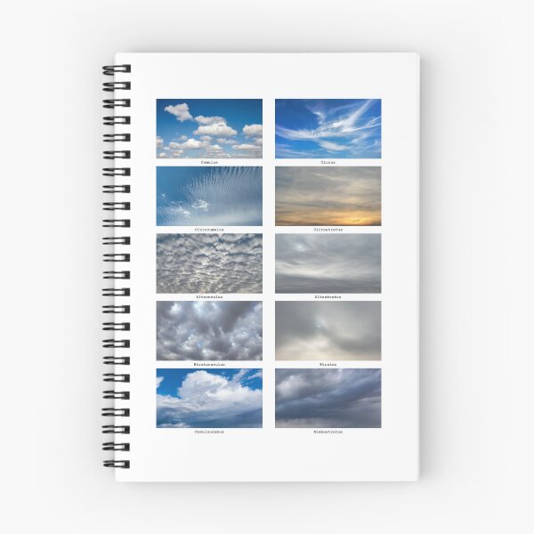 Item preview, ten main cloud types on photos designed and sold by Pankas.