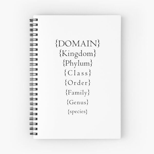 Item preview, Taxonomy Alt designed and sold by ChemisTees.