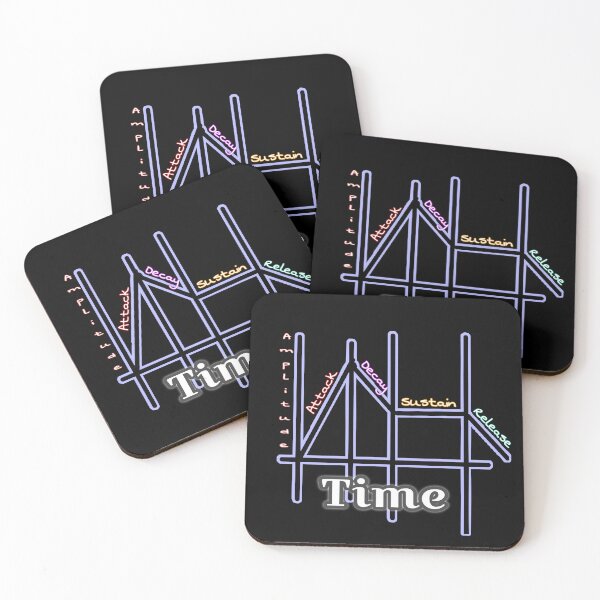 Item preview, ADSR Envelope graph designed and sold by Roxburylane.
