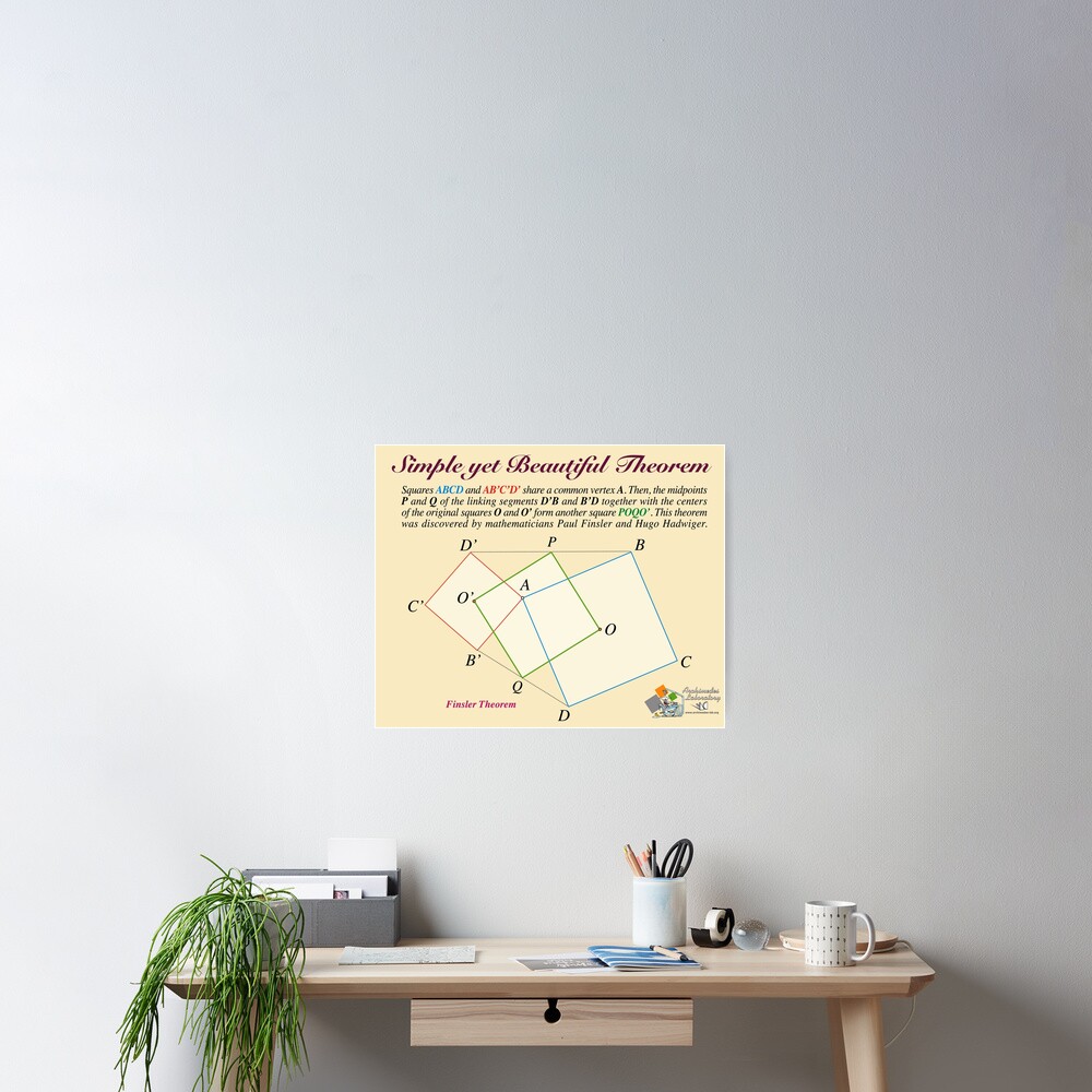 Item preview, Poster designed and sold by GianniSarcone.