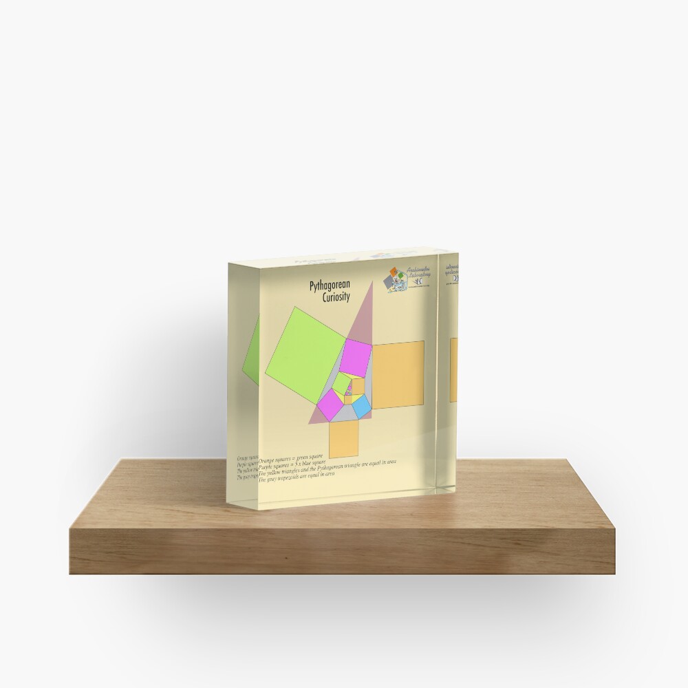 Item preview, Acrylic Block designed and sold by GianniSarcone.