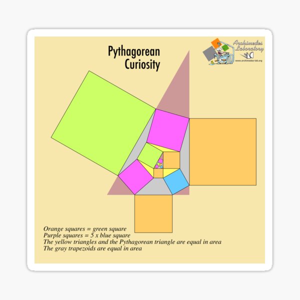 Item preview, Pythagorean Curiosity designed and sold by Gianni A. Sarcone.