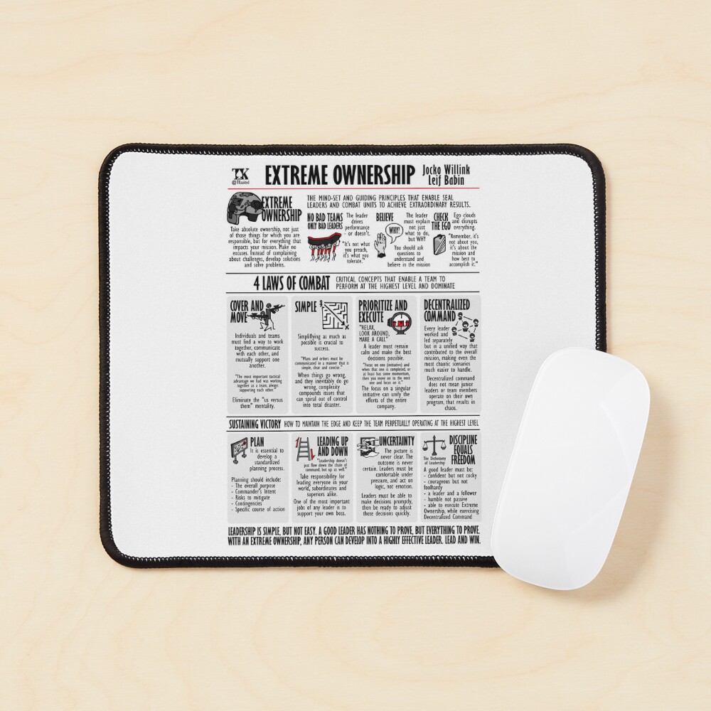 Item preview, Mouse Pad designed and sold by TKsuited.