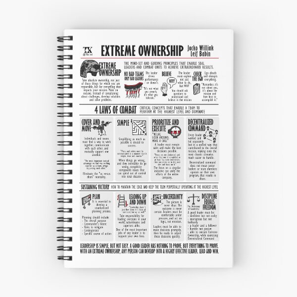 Item preview, Book Summary Extreme Ownership (Jocko Willink) designed and sold by TKsuited.