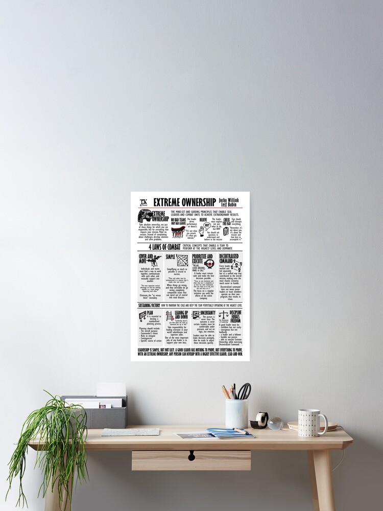 Thumbnail 2 of 3, Poster, Book Summary Extreme Ownership (Jocko Willink) designed and sold by TKsuited.