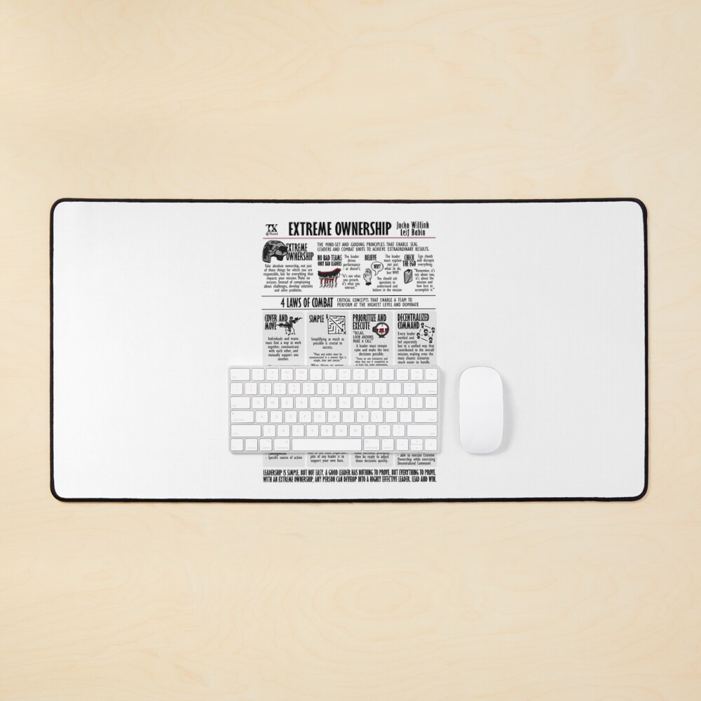 Item preview, Desk Mat designed and sold by TKsuited.