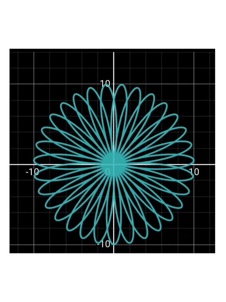 Thumbnail 4 of 4, iPhone Case, Math Graph Polar Curves designed and sold by MathAnimation.
