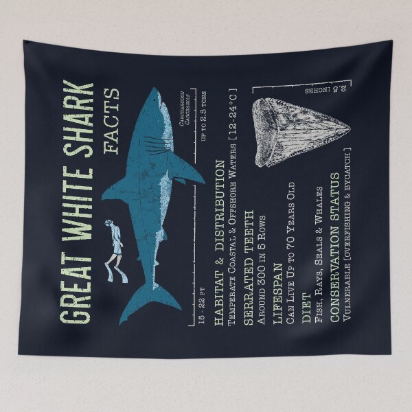 Item preview, Great White Shark Facts designed and sold by IncognitoMode.