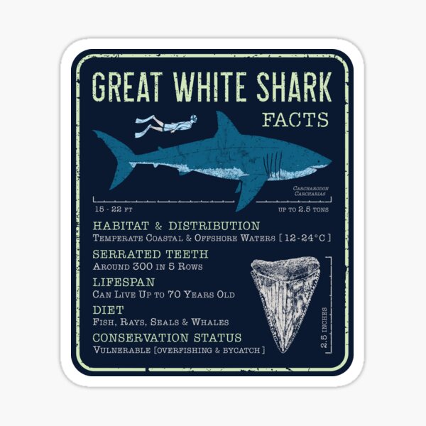 Item preview, Great White Shark Facts designed and sold by IncognitoMode.