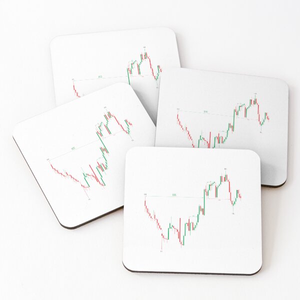 Item preview, Trading Chart Pattern designed and sold by CropWear.