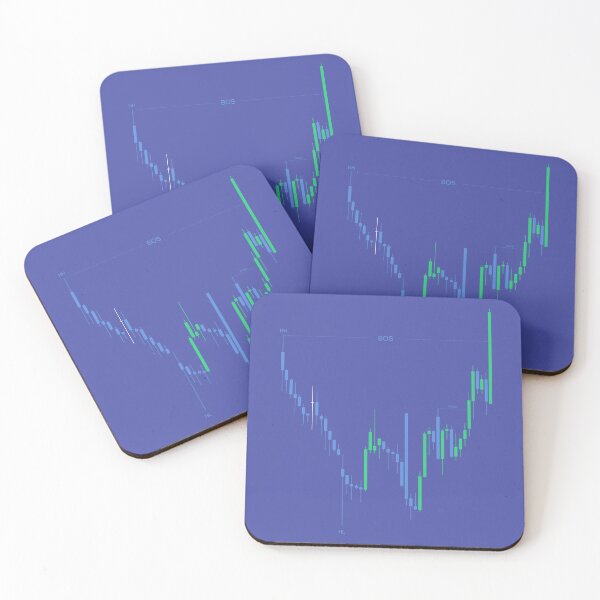 Item preview, Trading Chart Pattern designed and sold by CropWear.