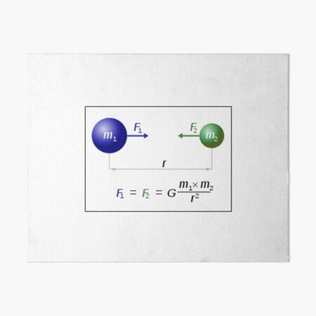 Newton's law of universal gravitation Art Board Print